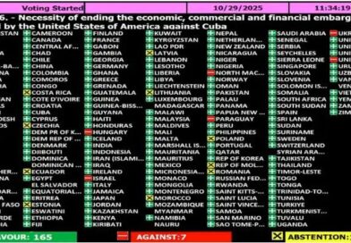 FN gentager: Ophæv blokaden! FN gentager: Ophæv blokaden!